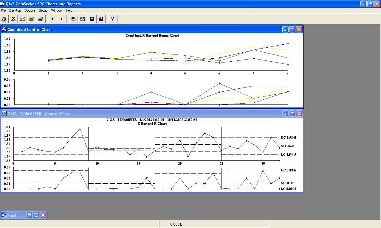 Combined Control Chart Desktop (GainSeeker Suite SPC Software)