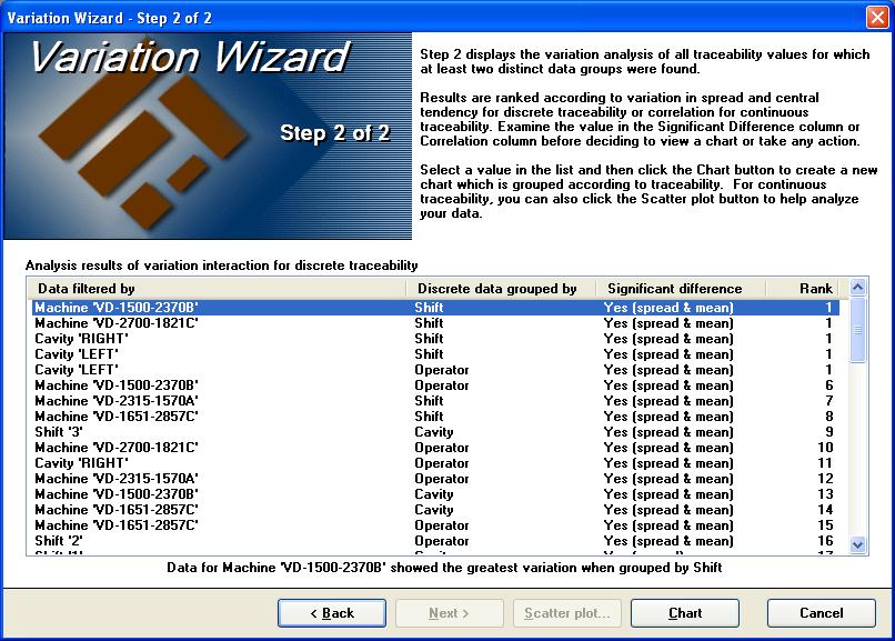 GainSeeker-SPC-Software-Variation-Wizard