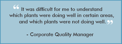 "It was difficult for me to understand which plants were doing well in certain areas, and which plants were not doing well." Corporate Quality Manager