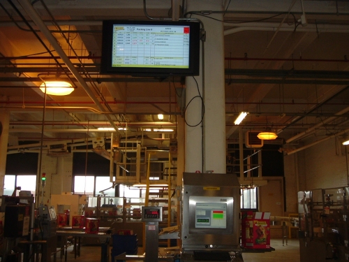 OEE Dashboard with Weight Control and Downtime Data Collection - Shop Floor Photo